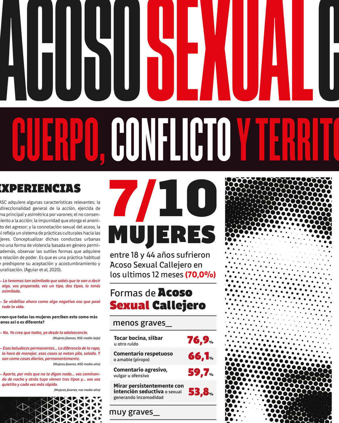 Diseño de información